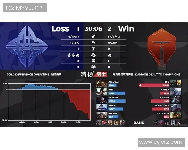 CSGO配合排名新突破TES战队表现引发热议与期待 CSGO配合排名新突破TES战队表现引发热议与期待