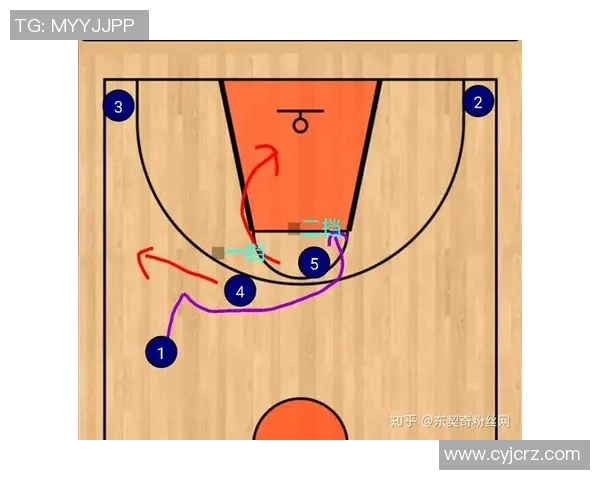 广州街舞队快攻战术解析与街舞文化的深度融合探讨 广州街舞队快攻战术解析与街舞文化的深度融合探讨