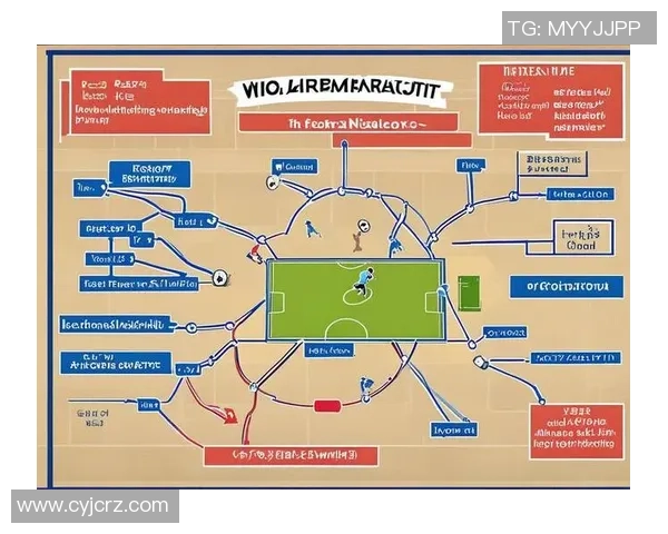 深入分析北京足球队的区域防守战术及其在比赛中的应用效果 深入分析北京足球队的区域防守战术及其在比赛中的应用效果